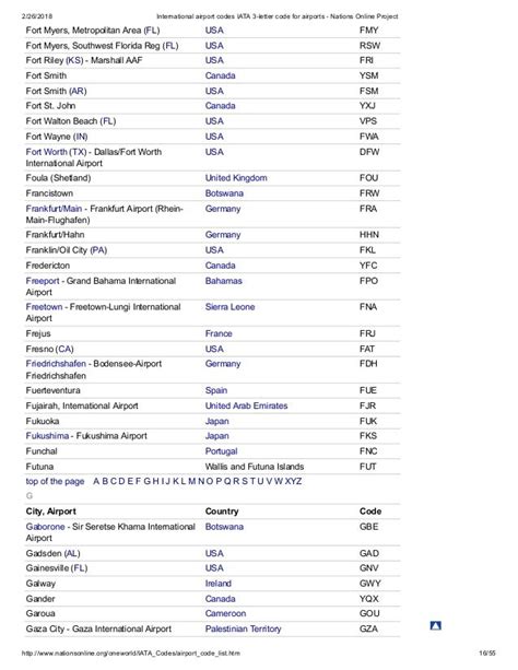 code iata qatar airways|List of airline codes (Q) .